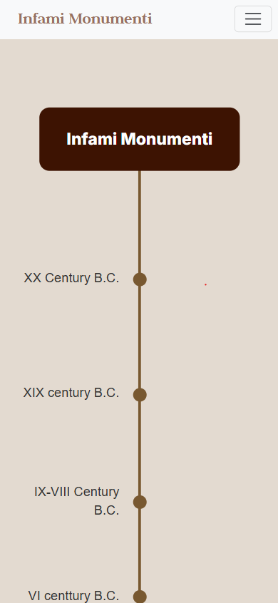 smartphone layout screenshot